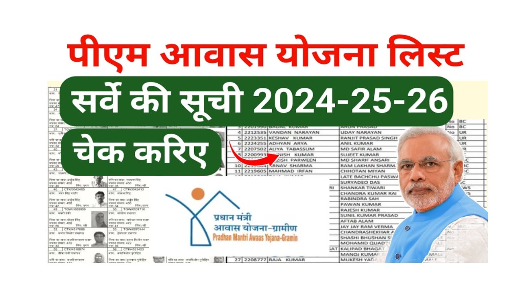 PM Awas Yojana List Check Online